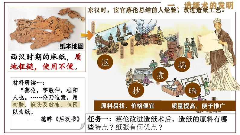 第15课 两汉的科技与文化第6页