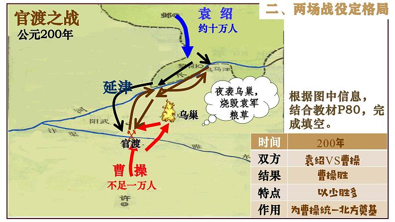 部编版历史与社会七年级上册 第16课三国鼎立 课件04