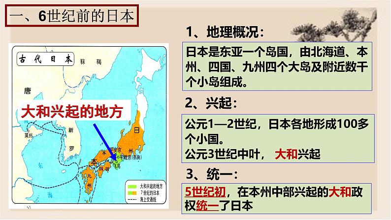 部编版历史与社会九年级上册 第11课古代日本 课件03