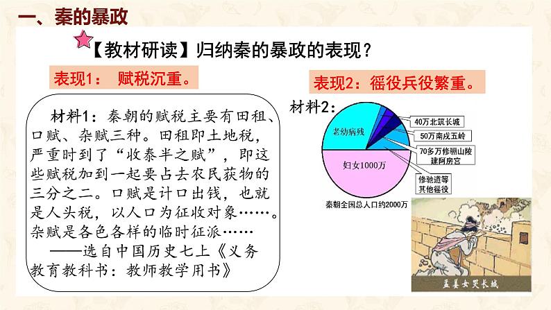 第10课 秦末农民大起义 课件-2024-2025学年统编版七年级历史上册04