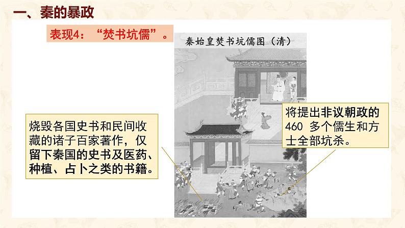 第10课 秦末农民大起义 课件-2024-2025学年统编版七年级历史上册06