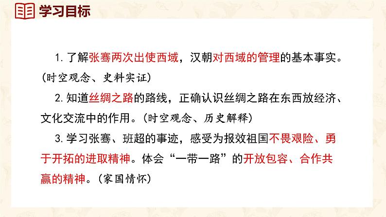 第14课 丝绸之路的开通与经营西域 课件-2024-2025学年统编版七年级历史上册第3页