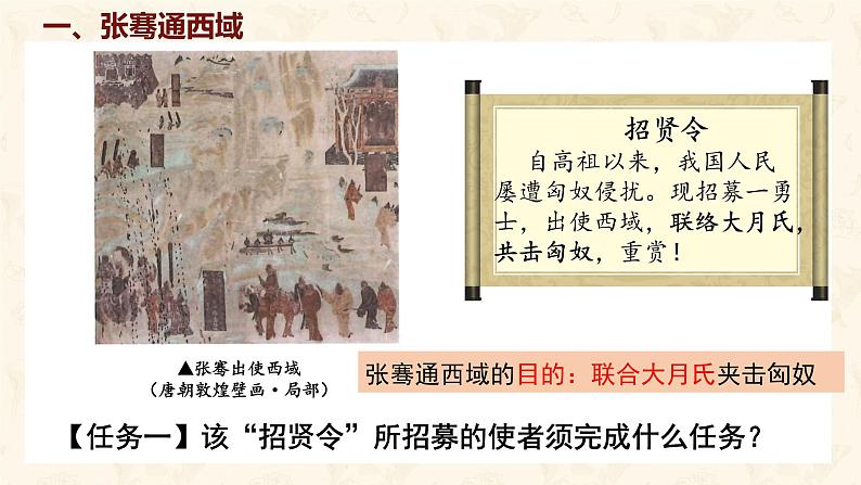 第14课 丝绸之路的开通与经营西域 课件-2024-2025学年统编版七年级历史上册第5页