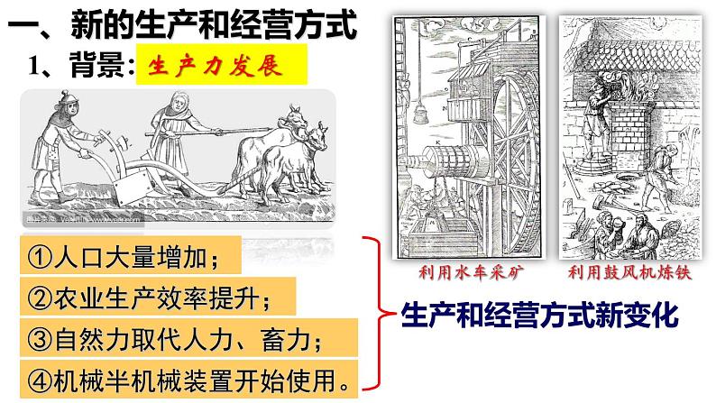 【同步优选】九上 第13课 西欧经济和社会的发展 精品课件第6页