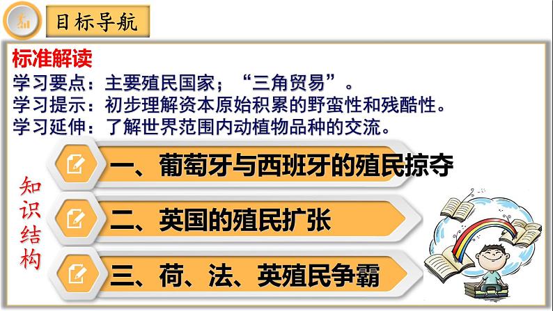 【同步优选】九上 第16课 早期殖民掠夺 精品课件第4页