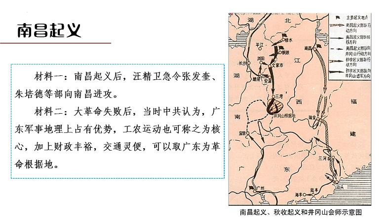 第16课 毛泽东开辟井冈山道路(同步课件)-八年级历史与社会上册同步精品课堂(部编版)第7页