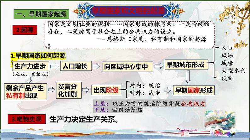 人教统编2024年版七年级历史上册第3课 中华文明的起源(教学课件)07