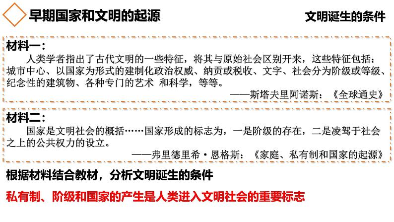 人教统编2024年版七年级历史上册第3课 中华文明的起源(同步教学课件)第3页