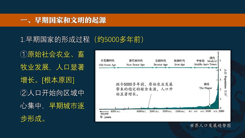 人教统编2024年版七年级历史上册第3课 中华文明的起源(教学课件)第3页