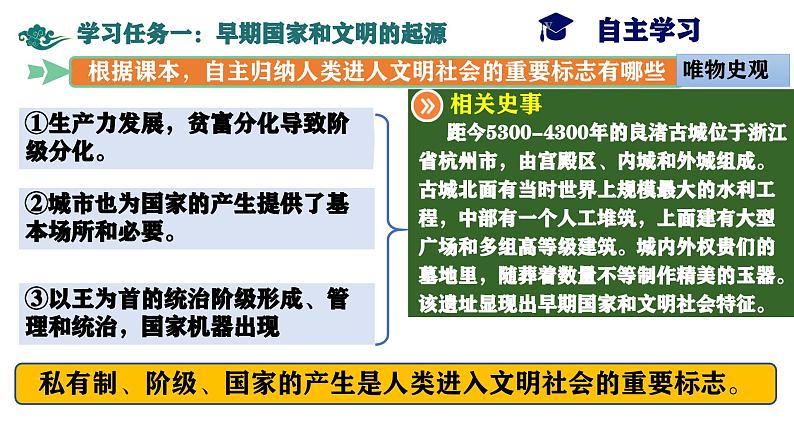 人教统编2024年版七年级历史上册第3课+中华文明的起源(同步课件2)第7页