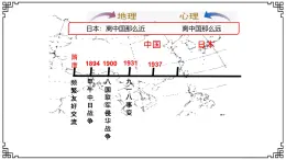 初中历史部编版八年级上册第19课 七七事变与全民族抗战课件