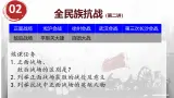 初中曆史部编版八年级上册第21课 敌后战场的抗战課件
