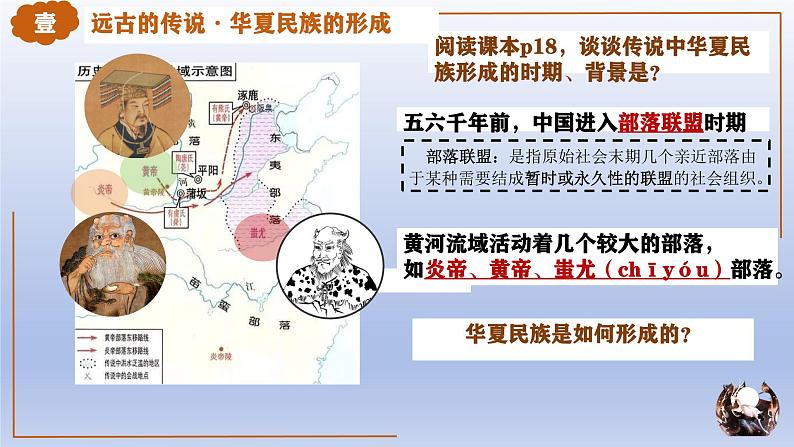 人教统编2024年版七年级历史上册第3课_中华文明的起源(教学课件)03