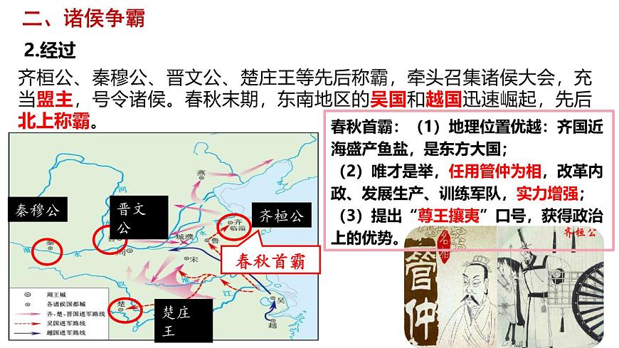 人教統(tǒng)編2024年版七年級(jí)歷史上冊(cè) 第5課 動(dòng)蕩變化中的春秋時(shí)期(課件)第8頁(yè)