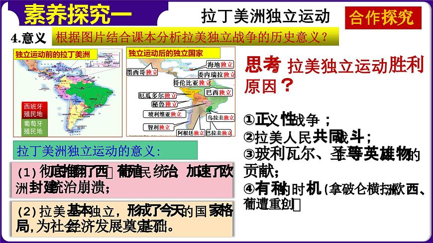 人教版初中歷史9下 第1課  殖民地人民的反抗斗 課件第7頁