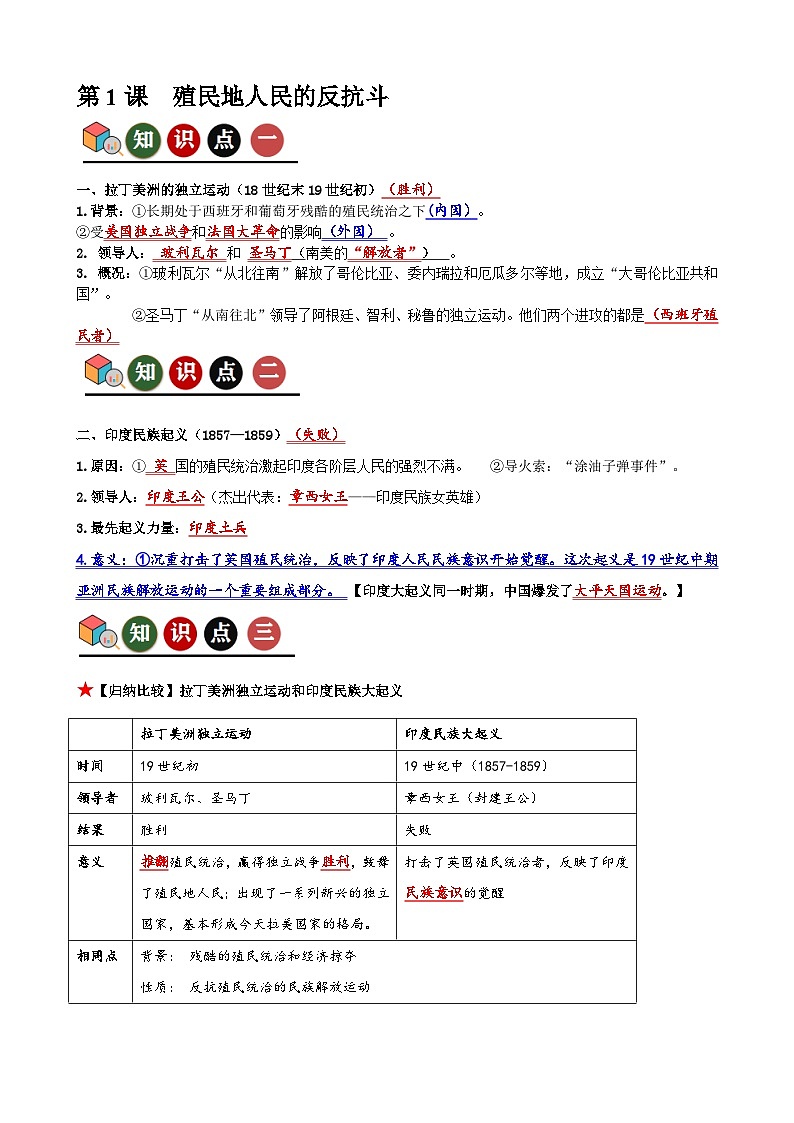 人教版初中历史9下 第1课 殖民地人民的反抗斗(记忆清单+分层训练)01
