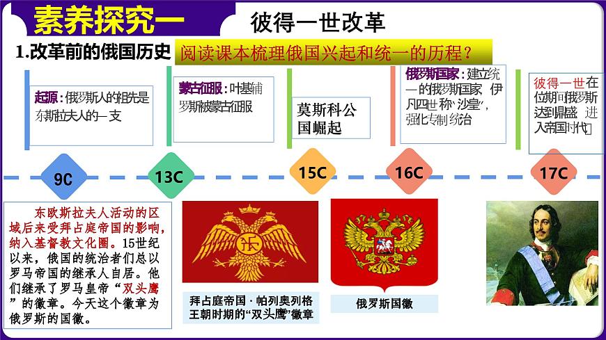 人教版初中歷史9下 第2課  俄國的改革 課件第4頁