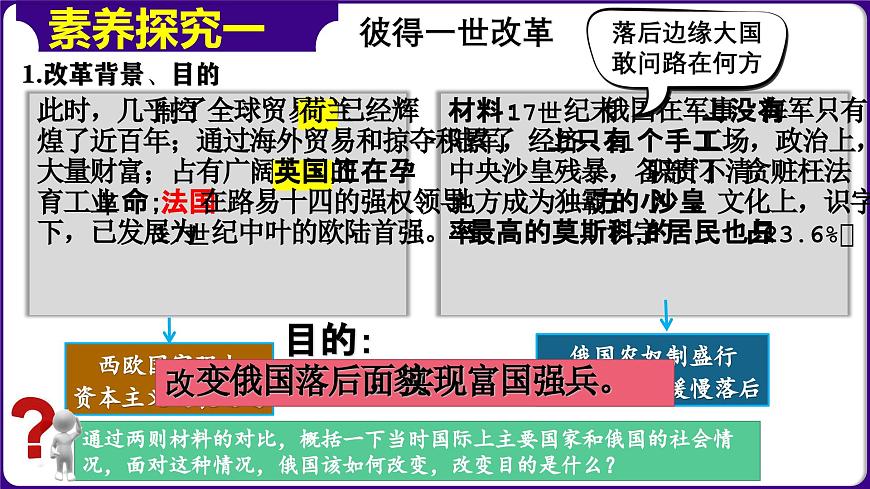人教版初中歷史9下 第2課  俄國的改革 課件第5頁
