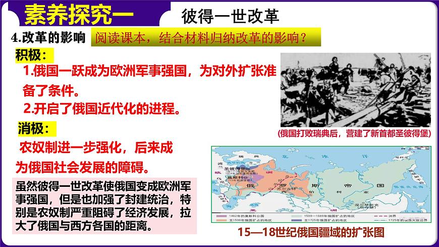人教版初中歷史9下 第2課  俄國的改革 課件第7頁