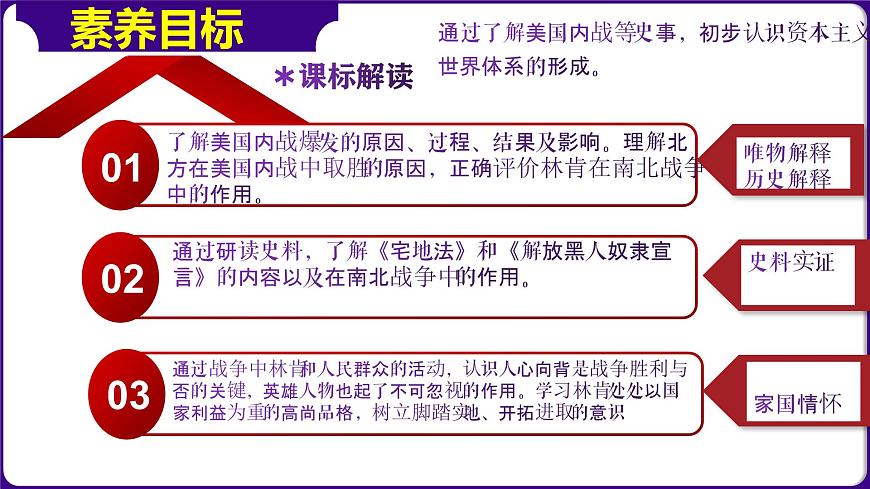 人教版初中歷史9下 第3課  美國(guó)內(nèi)戰(zhàn) 課件第3頁(yè)