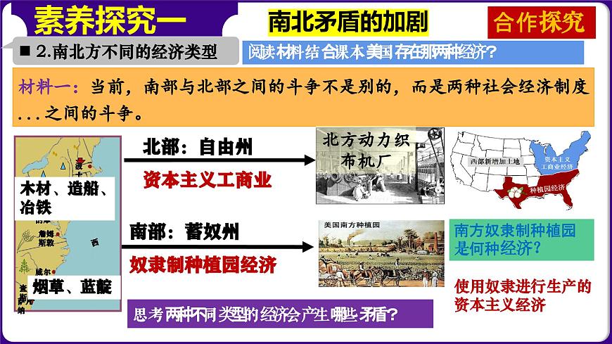 人教版初中歷史9下 第3課  美國(guó)內(nèi)戰(zhàn) 課件第5頁(yè)