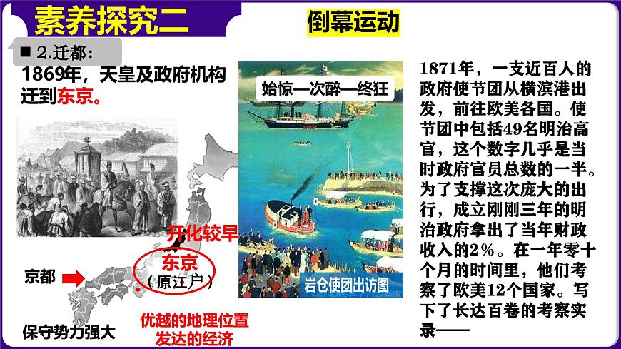 人教版初中歷史9下 第4課  日本明治維新 課件第7頁(yè)