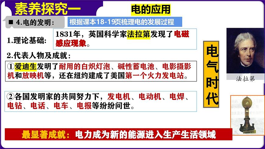 人教版初中歷史9下 第5課 第二次工業(yè)革命 課件第7頁