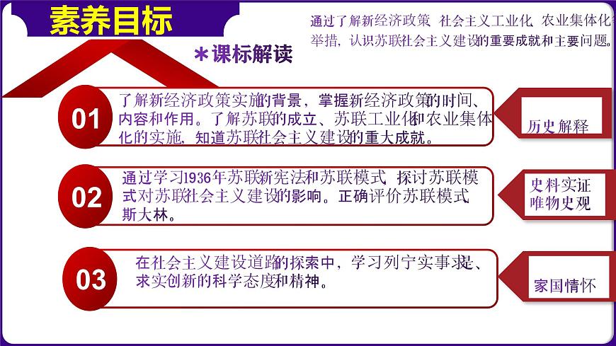 人教版初中歷史9下 第11課 蘇聯(lián)的社會主義建設(shè) 課件第3頁