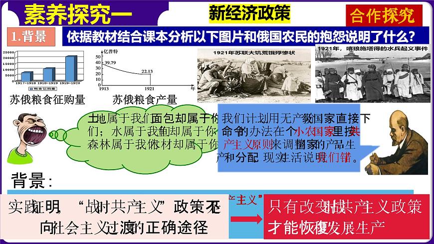 人教版初中歷史9下 第11課 蘇聯(lián)的社會主義建設(shè) 課件第4頁