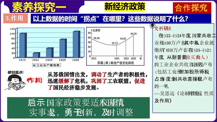 人教版初中歷史9下 第11課 蘇聯(lián)的社會主義建設(shè) 課件第6頁
