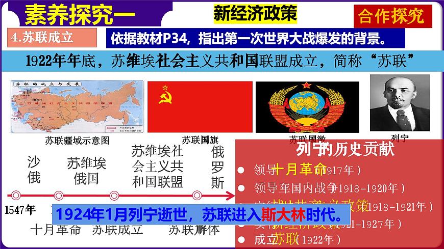 人教版初中歷史9下 第11課 蘇聯(lián)的社會主義建設(shè) 課件第7頁