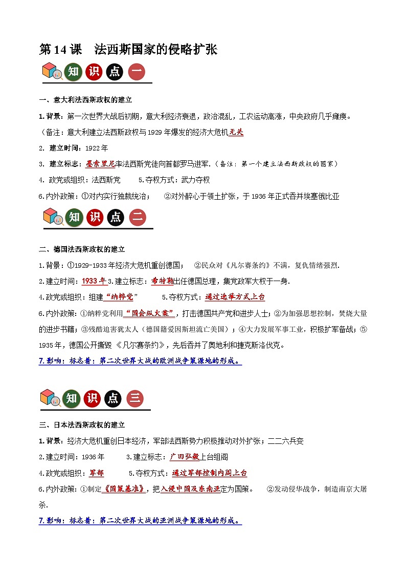 人教版初中历史9下 第14课 法西斯国家的侵略扩张(记忆清单+分层训练)01