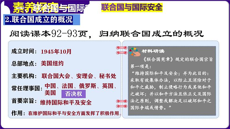 人教版初中历史9下 第20课 联合国与世界贸易组织 课件05