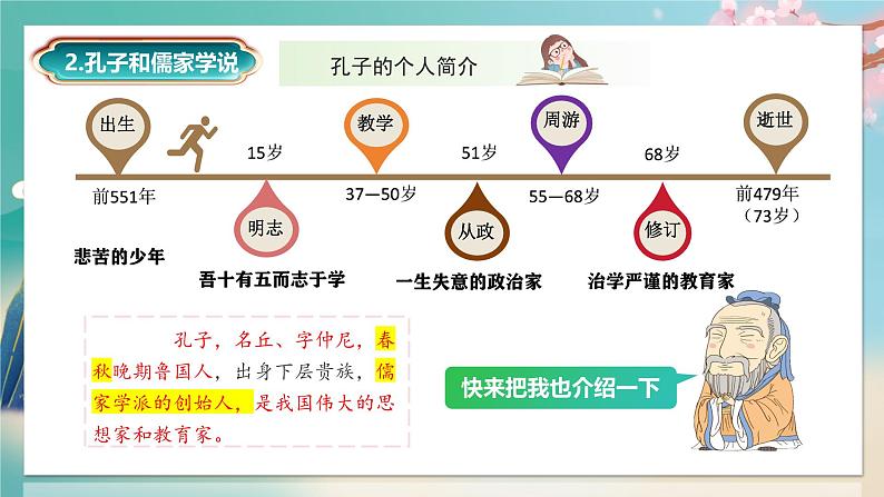 统编版(2024)七年级历史上册第7课《百家争鸣》课件上册第6页