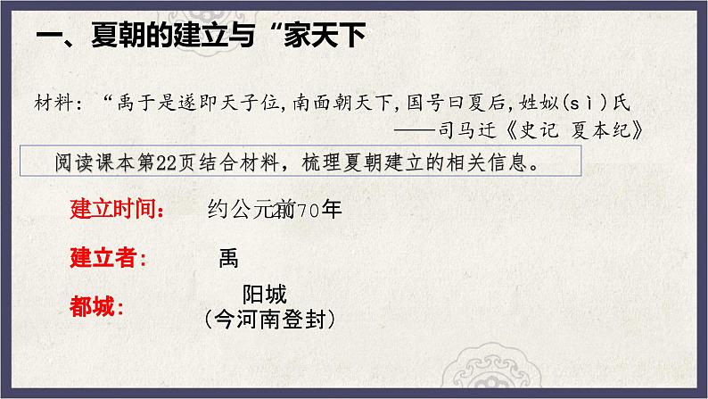统编版(2024)七年级历史上册第4课《夏商西周王朝的更替》课件上册第3页
