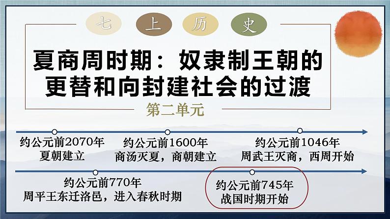 统编版七年级历史上册第6课《战国时期的社会变革》课件第1页