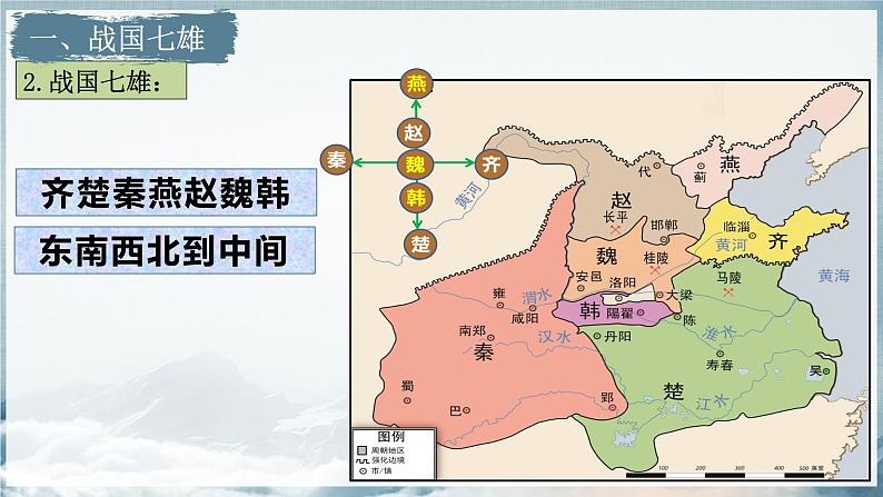 统编版七年级历史上册第6课《战国时期的社会变革》课件第8页