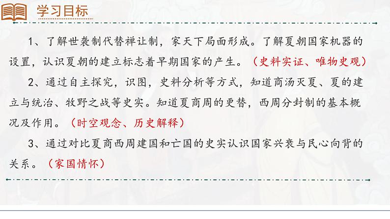 统编版七年级历史上册第6课《夏商西周王朝的更替》教学课件第3页