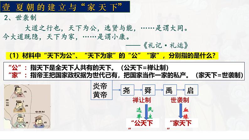 统编版七年级历史上册第6课《夏商西周王朝的更替》教学课件第6页