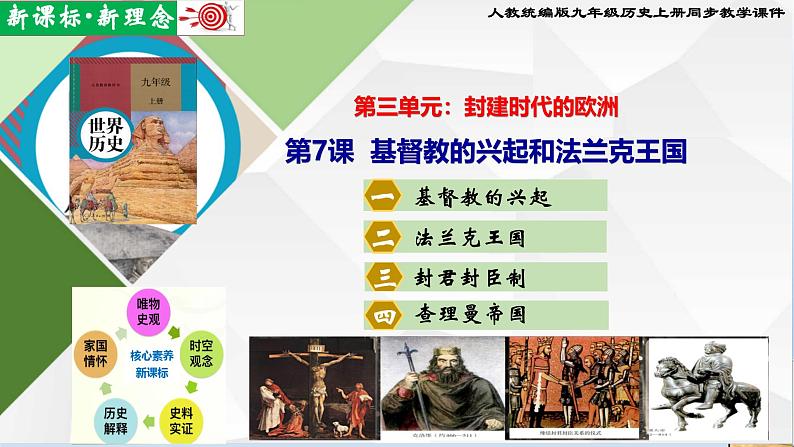 【新课标•新理念】人教部编版九年级历史上册第7课 基督教的兴起和法兰克王国(同步课件)第1页