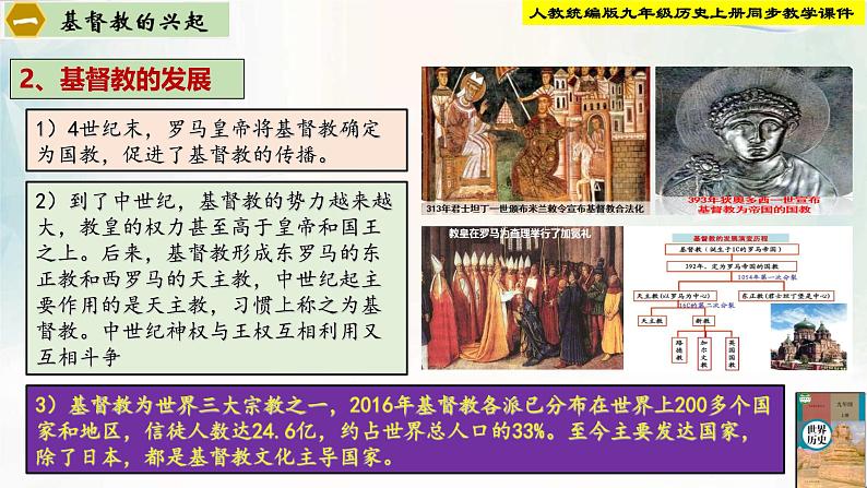 【新课标•新理念】人教部编版九年级历史上册第7课 基督教的兴起和法兰克王国(同步课件)第6页