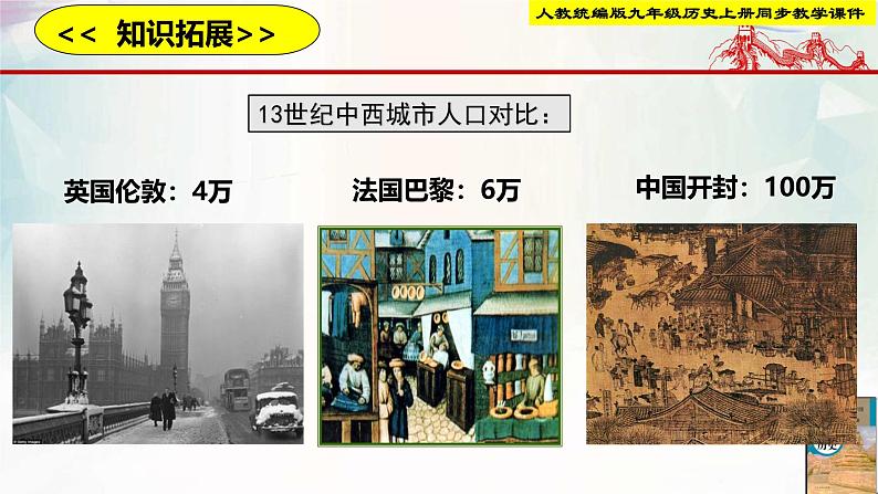 【新课标•新理念】人教部编版九年级历史上册第9课 中世纪城市和大学的兴起(同步课件)第7页