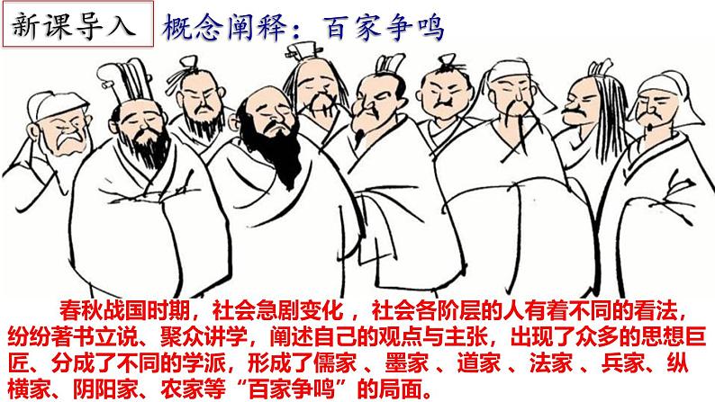 【名师课堂】初中历史七年级上册 第7课 百家争鸣 精品课件02