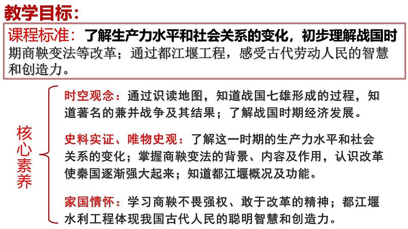 【名师课堂】初中历史七年级上册 第6课 战国时期的社会变革 精品课件03