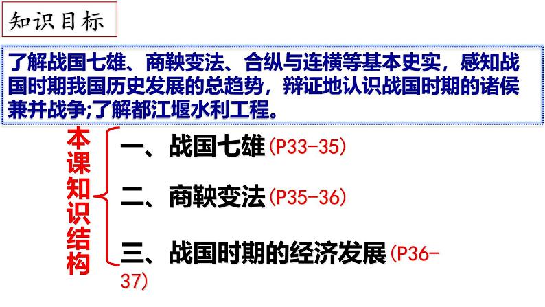 【名师课堂】初中历史七年级上册 第6课 战国时期的社会变革 精品课件04