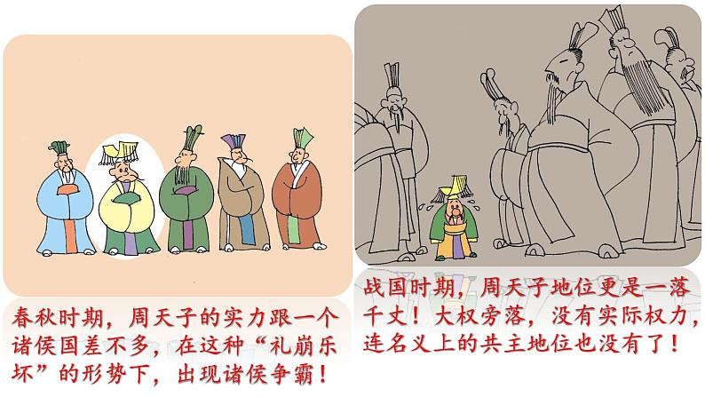 【名师课堂】初中历史七年级上册 第6课 战国时期的社会变革 精品课件06