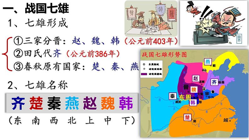 【名师课堂】初中历史七年级上册 第6课 战国时期的社会变革 精品课件07