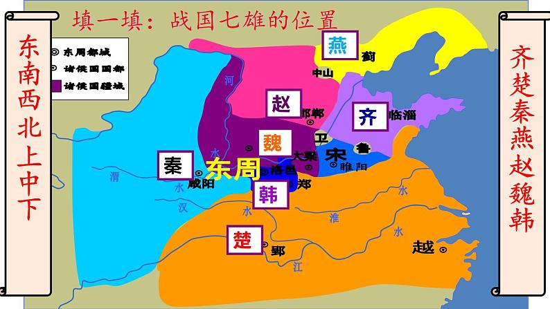 【名师课堂】初中历史七年级上册 第6课 战国时期的社会变革 精品课件08