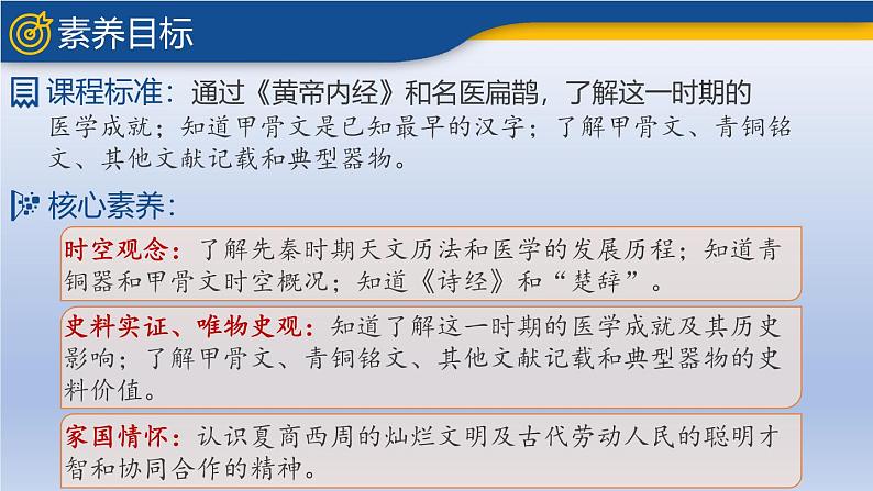 人教统编2024年版七年级历史上册第8课 夏商周时期的科技与文化(教学课件)第3页
