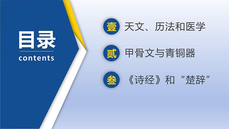 人教统编2024年版七年级历史上册第8课 夏商周时期的科技与文化(教学课件)第4页